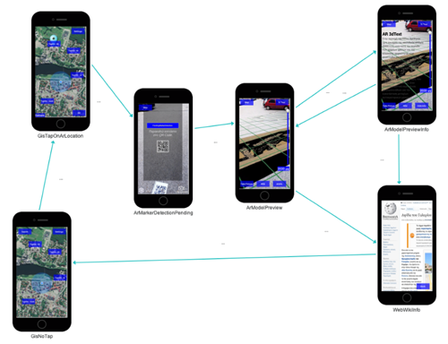 Application Mockup